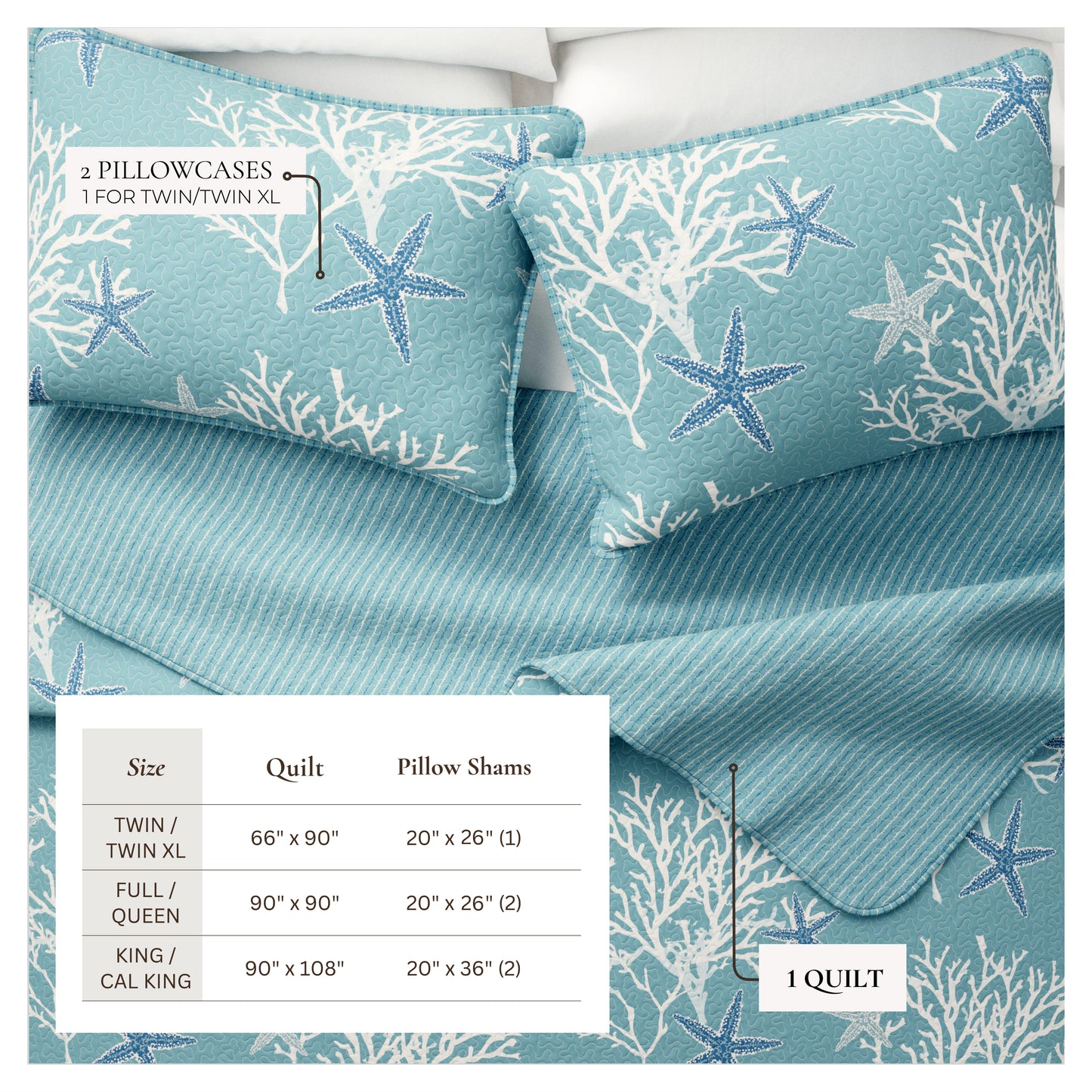 Fenwick Collection Quilt Set