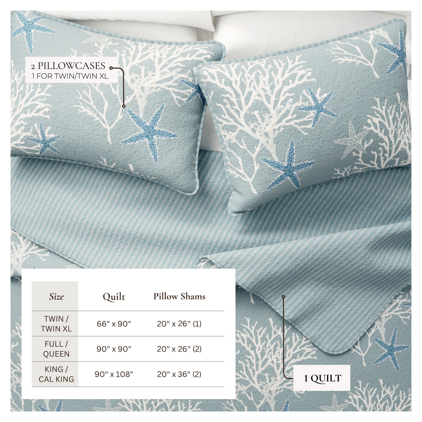 Fenwick Collection Quilt Set