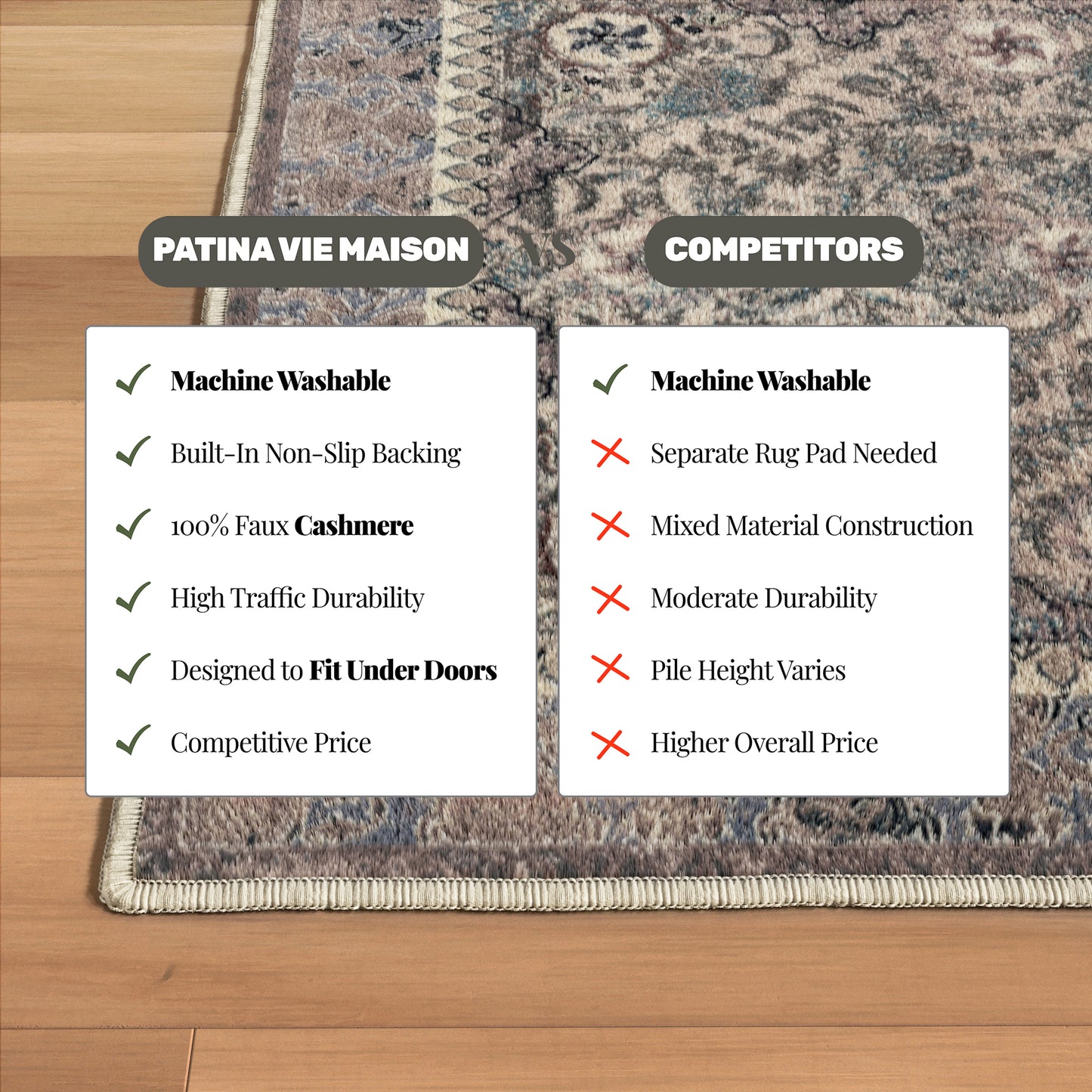Ultra Soft Distressed Boho Inspired Machine Washable Area Rug