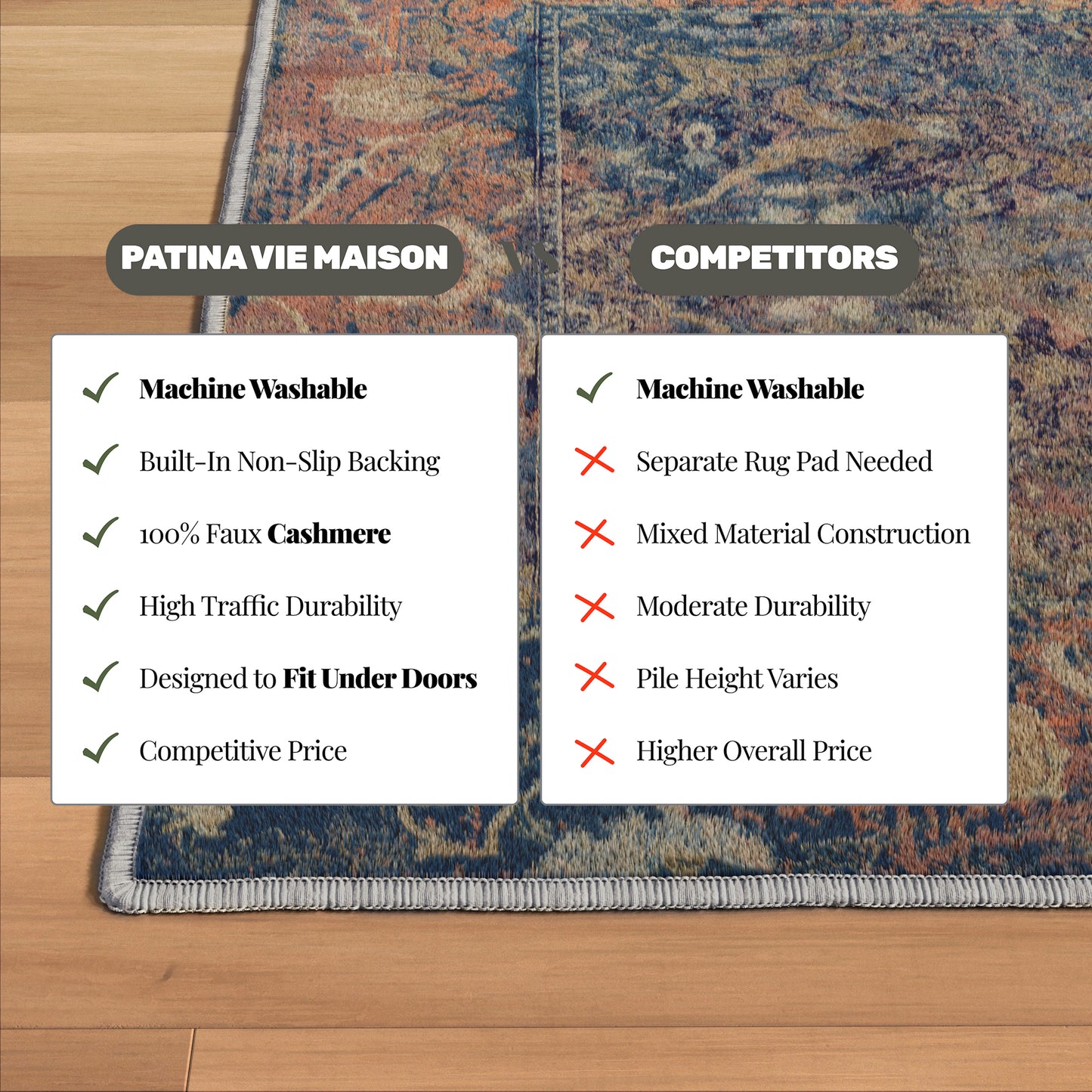 Ultra Soft Distressed Boho Inspired Machine Washable Area Rug