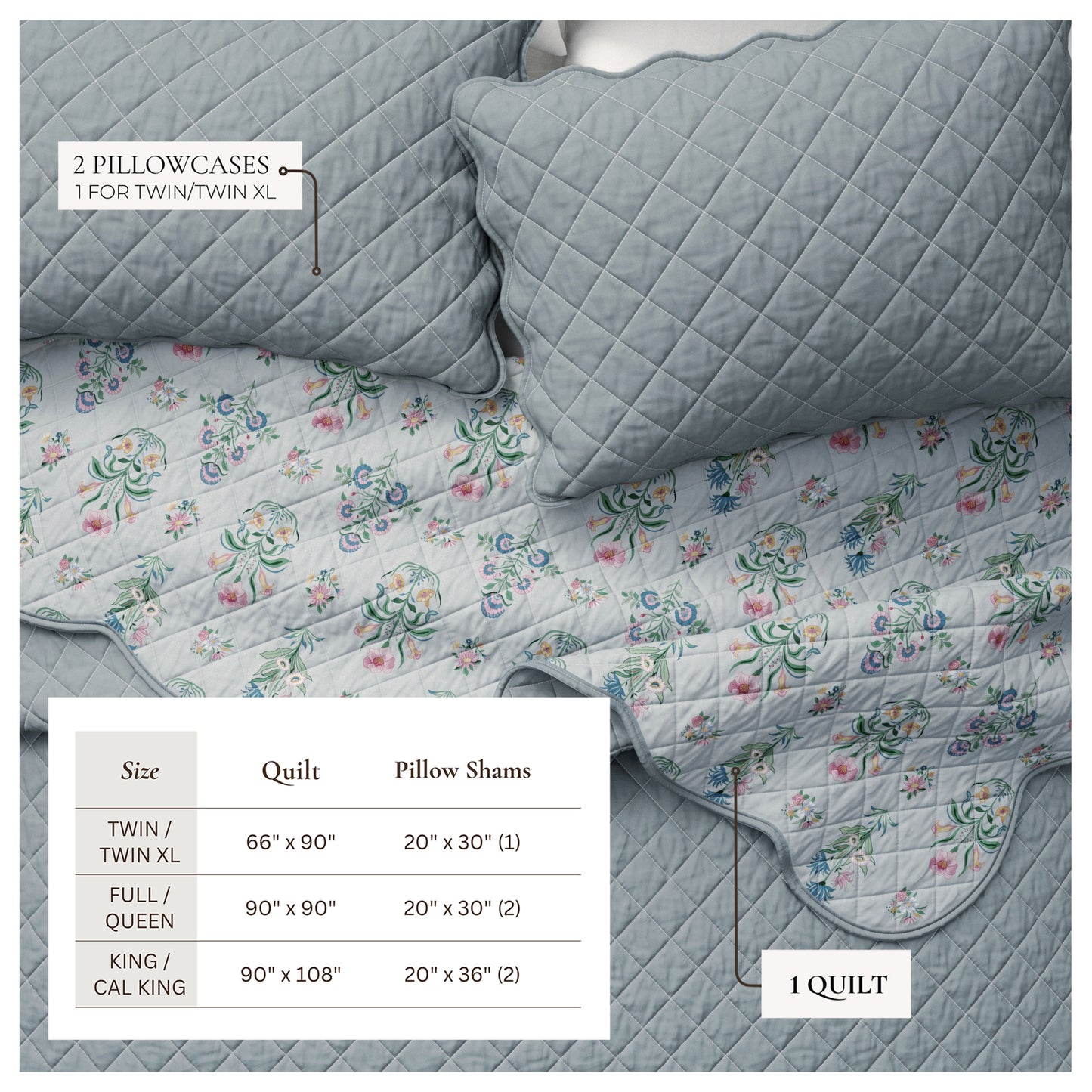 Floral Print & Scallopeded Edge Cotton Quilt Set - Katrin Collection