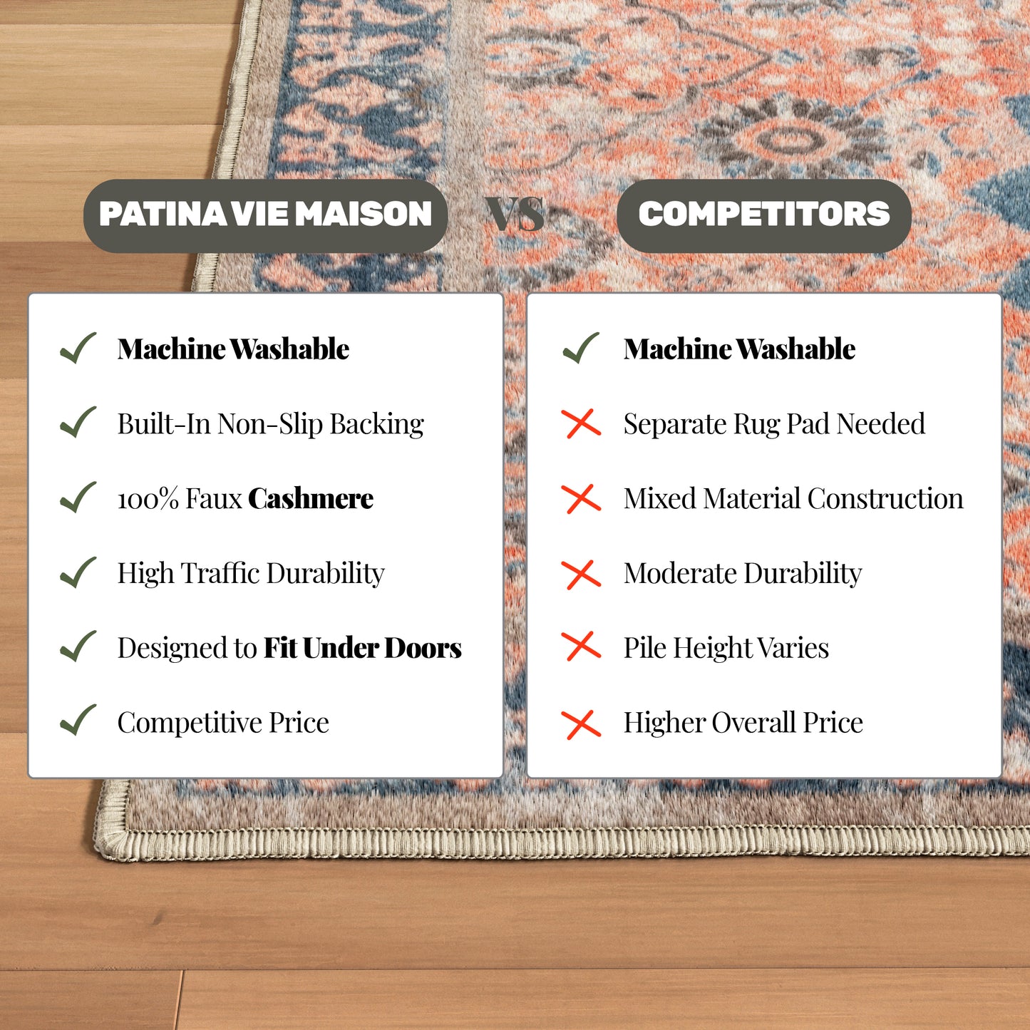 Ultra Soft Distressed Boho Inspired Machine Washable Area Rug