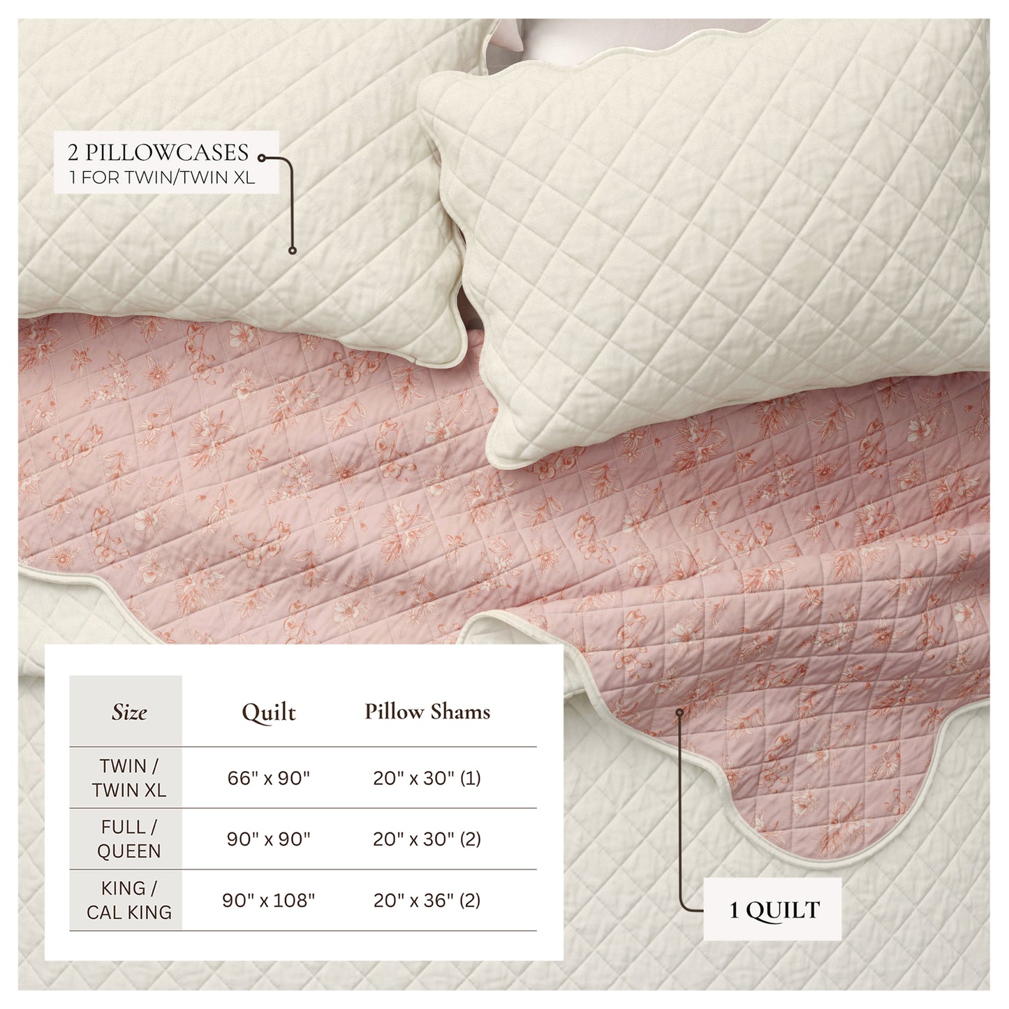 Floral Print & Scallopeded Edge Cotton Quilt Set - Sandie Collection