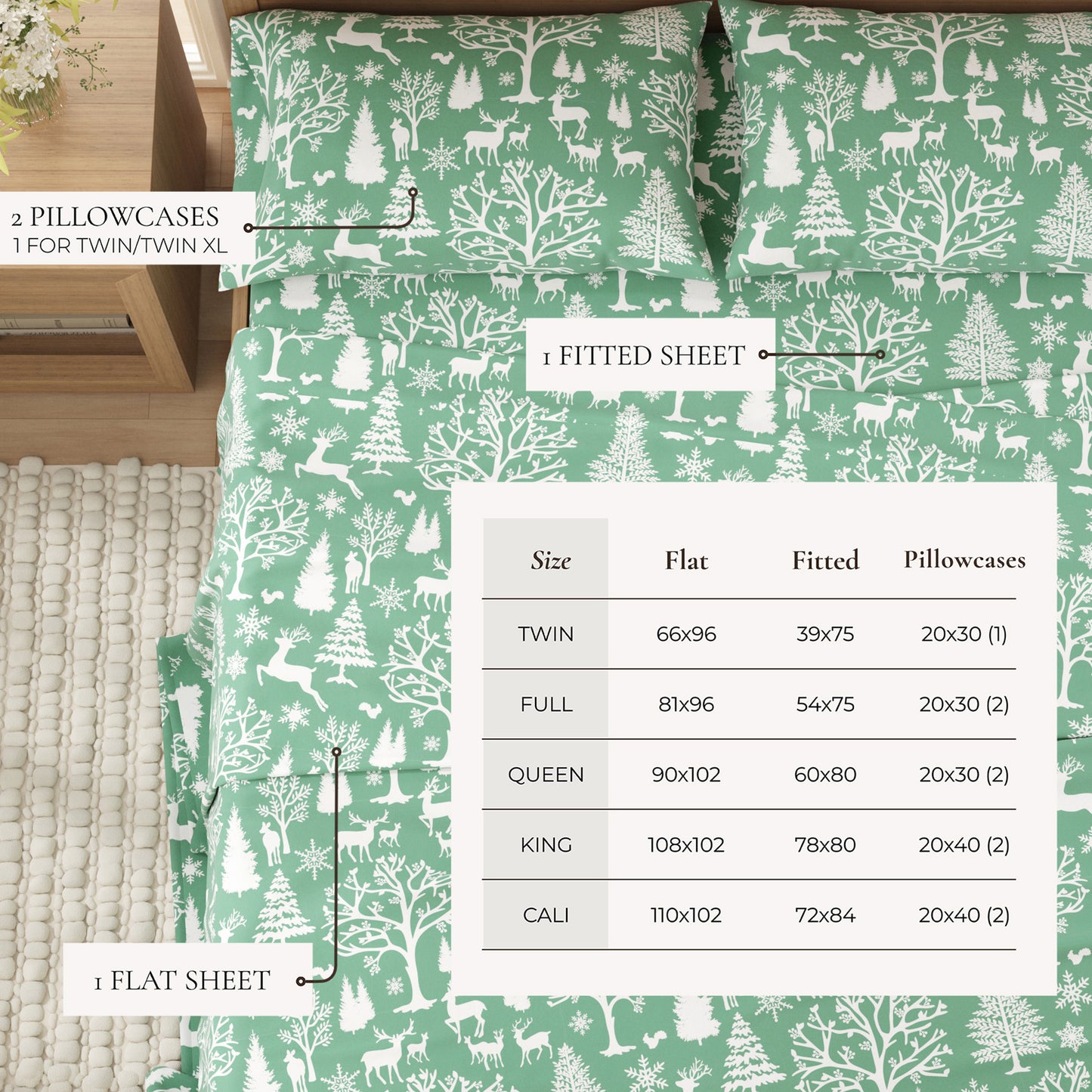 4-Piece Turkish Cotton Flannel Sheet - Lakeview Collection