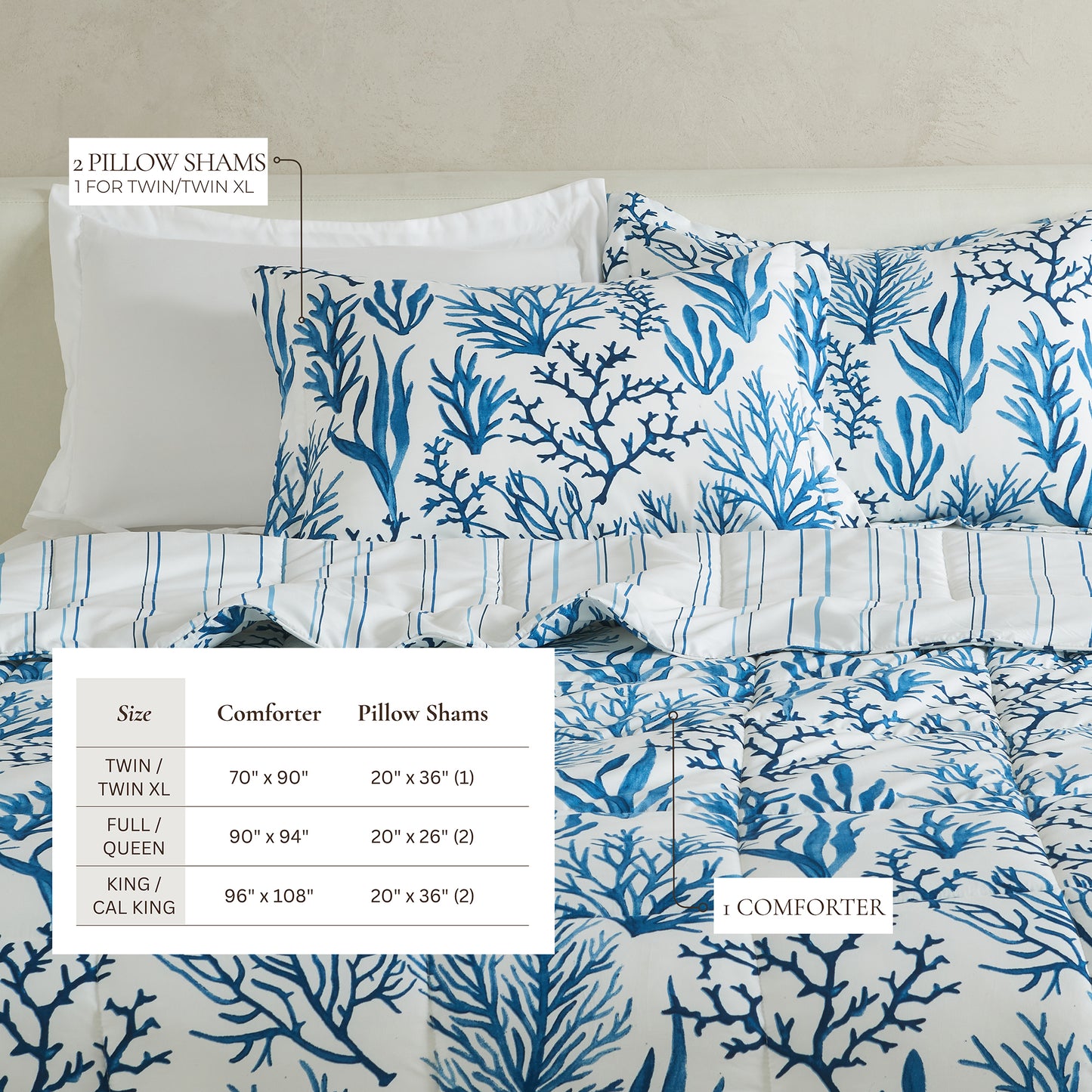 Reversible Christmas Comforter and Sham Set - Holiday / Lodge Odette Collection