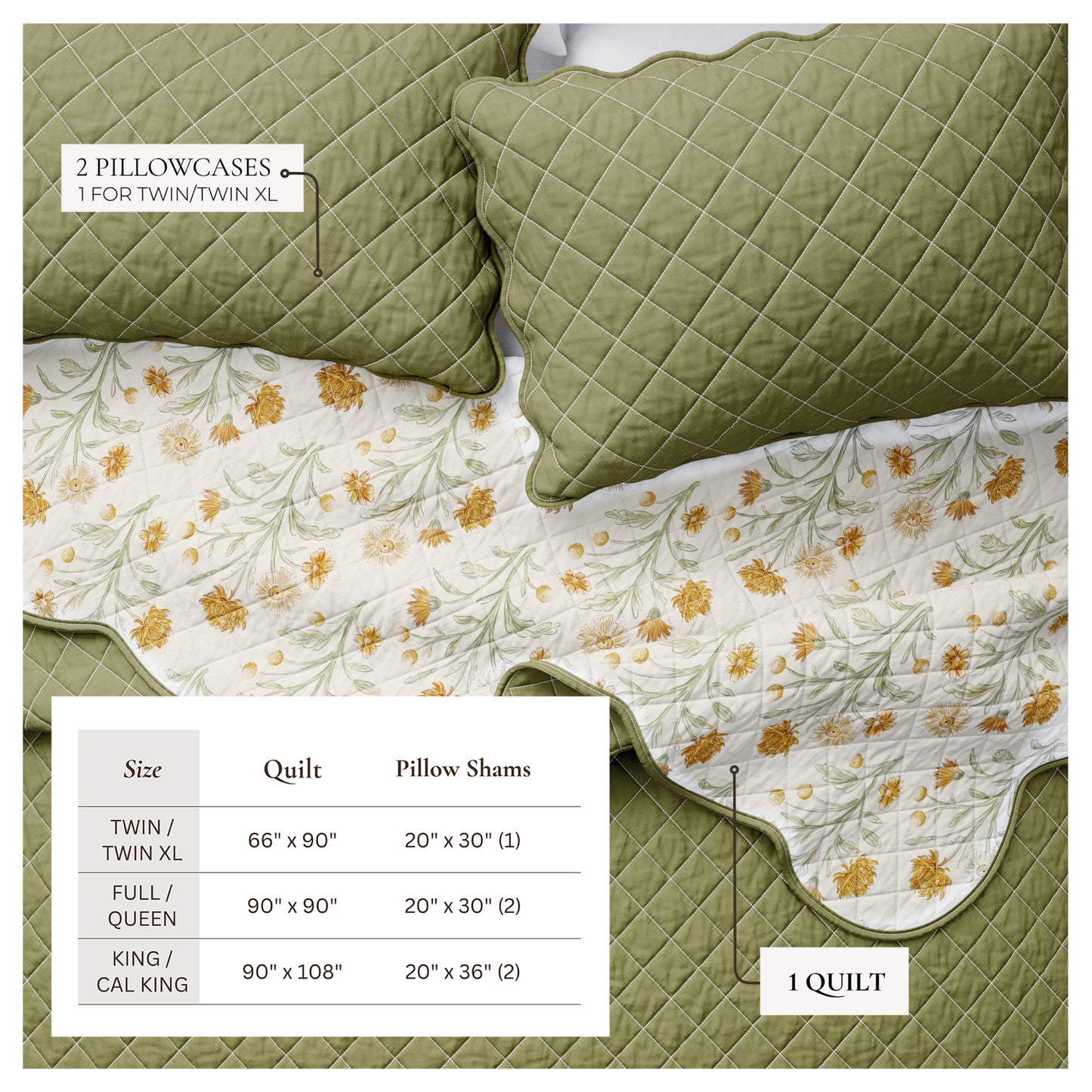 Floral Print & Scallopeded Edge Cotton Quilt Set - Illiana Collection