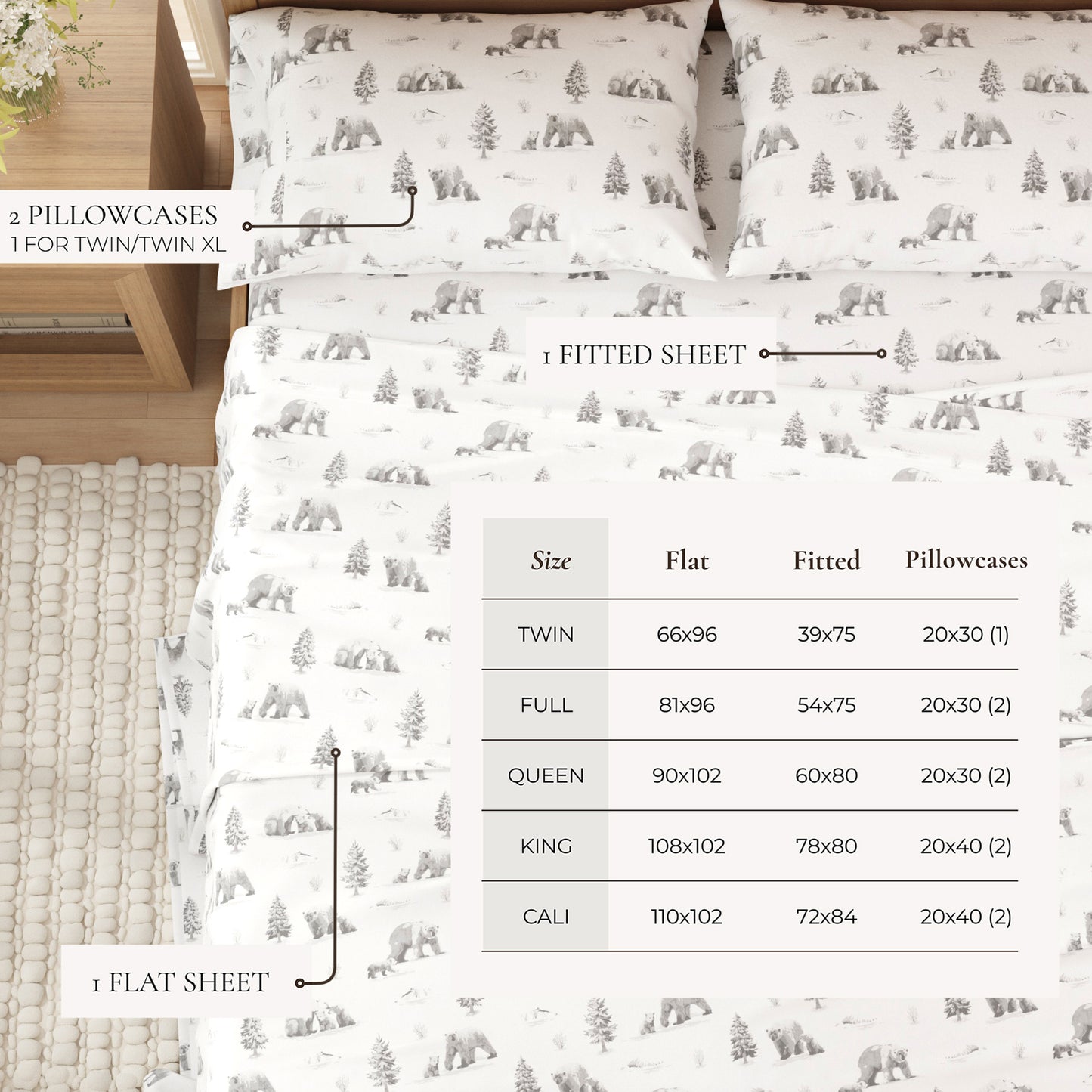 4-Piece Turkish Cotton Flannel Sheet - Lakeview Collection